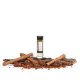 Anointing Oil – Exodus