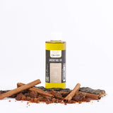 Anointing Oil – Exodus