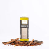 Anointing Oil – Exodus