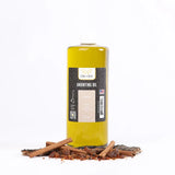 Anointing Oil – Exodus