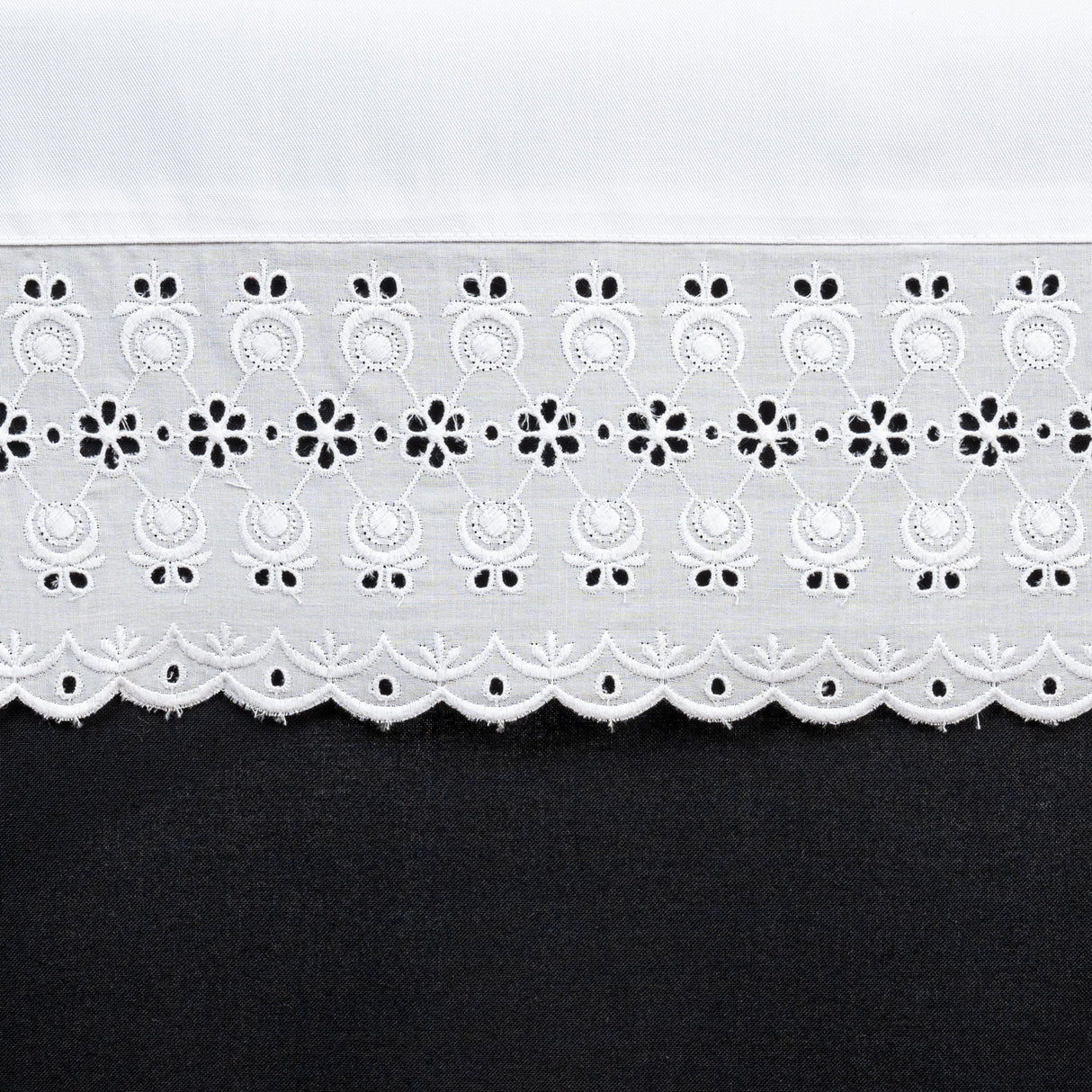 Lace for Altar Cloth Front or Side Drops