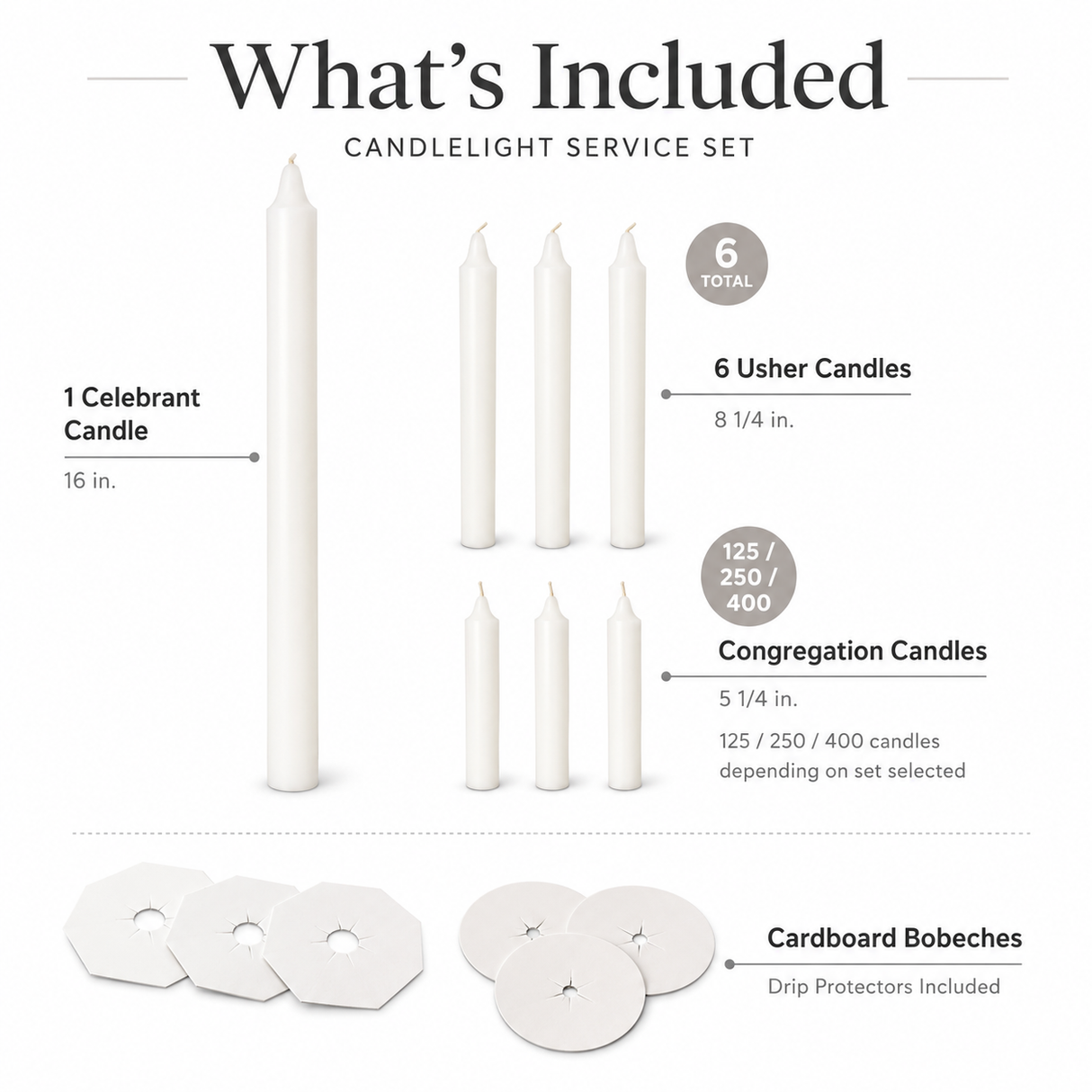 Complete Candlelight Service Set for 125, 250 or 400 People