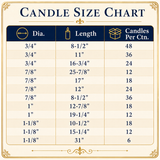 Dadant 100% Beeswax Altar Candles – Small Diameter