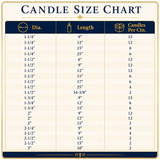 Dadant 100% Beeswax Altar Candles – Large Diameter